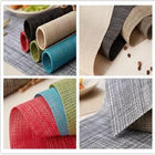 Vải chống cháy Textilene Eco Thân thiện với Pvc Lưới Độ bền cao Tùy chỉnh màu nhà cung cấp